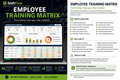 Employee Training Matrix.
