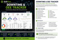 Downtime & OEE Tracker.