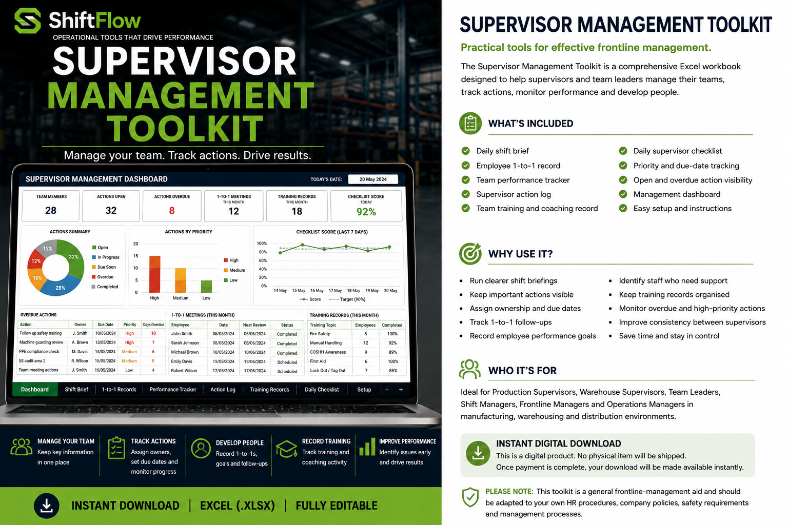 Supervisor Management Toolkit.