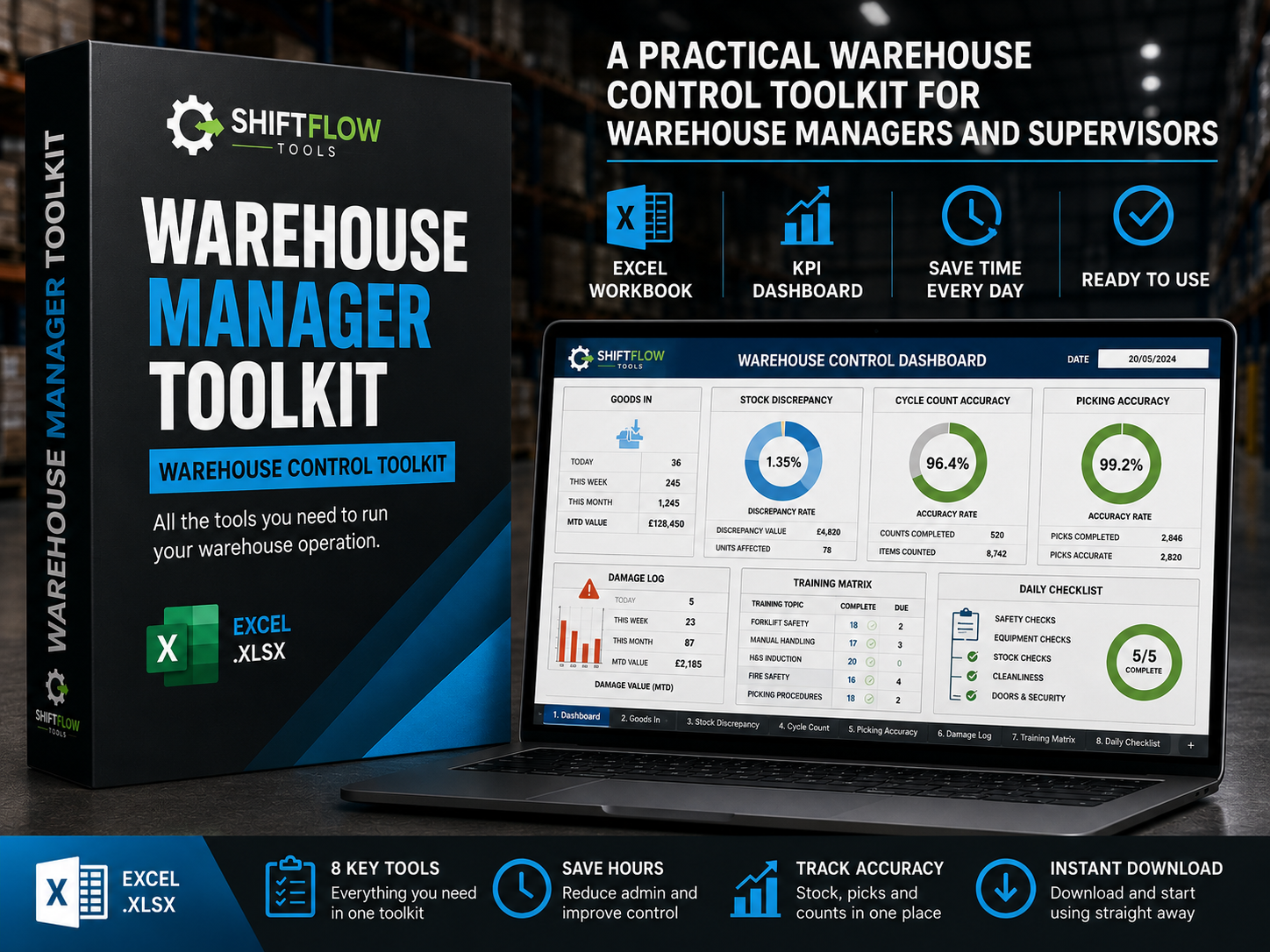 Warehouse Manager Tool Kit.