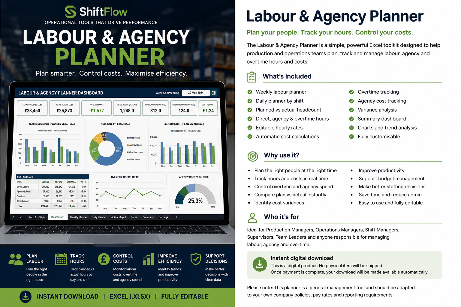 Labour & Agency Planner.